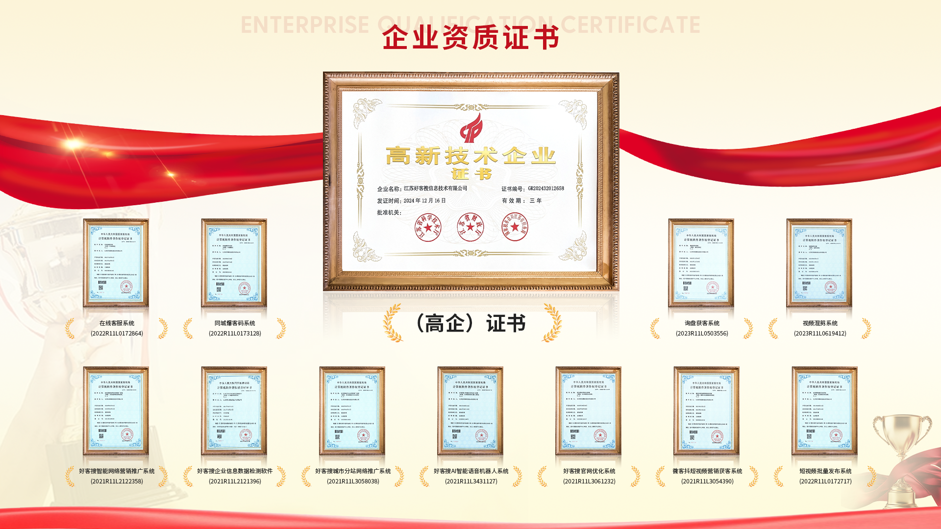 奎文网站排名收录的几条秘密，很少有人知道